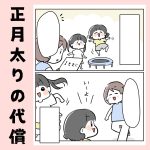 正月太りの代償